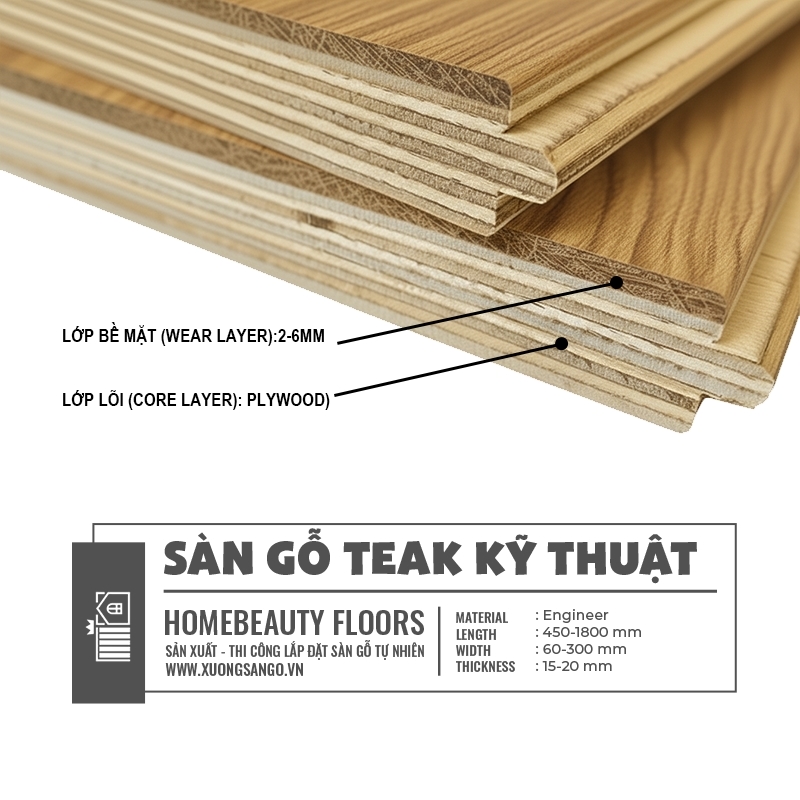 SAN GO TEAK ENGINEER 2