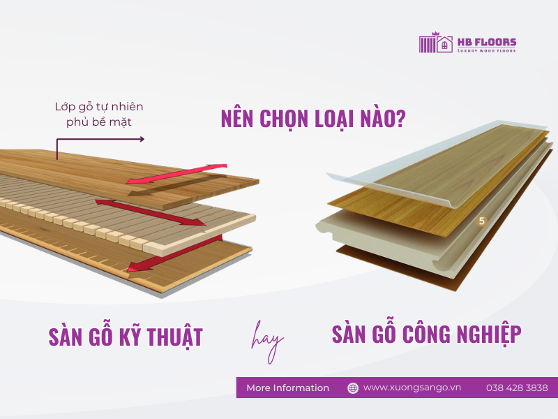 Nên Chọn Sàn Gỗ Kỹ Thuật Hay Sàn Gỗ Công Nghiệp? 1 banner nen chon san go ky thuat hay san go cong nghiep